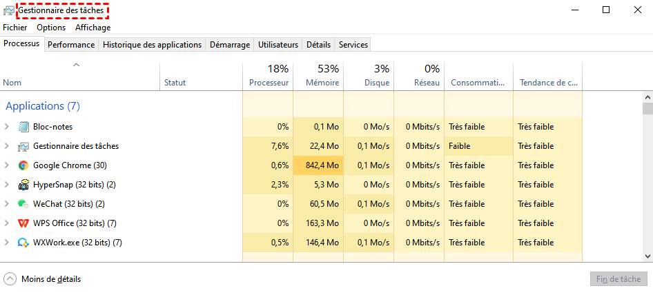 Gestionnaire de tâches