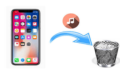 Musik vom iPhone löschen