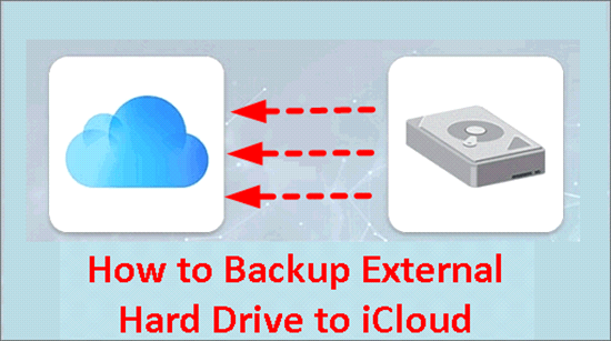 How to Backup External Hard Drive to iCloud