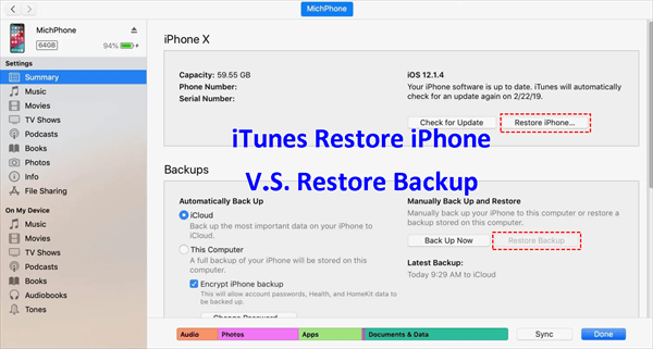 iTunes Restore iPhone vs Restore Backup