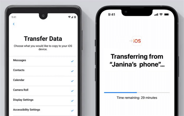 Transfer Android to iPhone