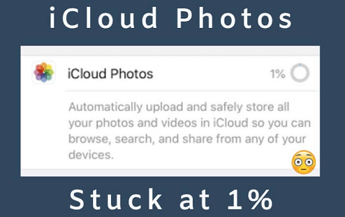 icloud photos stuck at 1