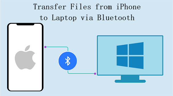 transfer files from iphone to laptop via bluetooth