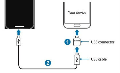 connect to samsung