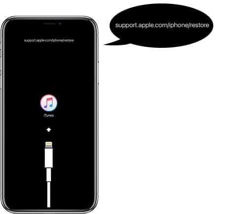 iPhone bloqué sur l'écran de récupération