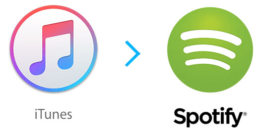 iTunes vers Spotify