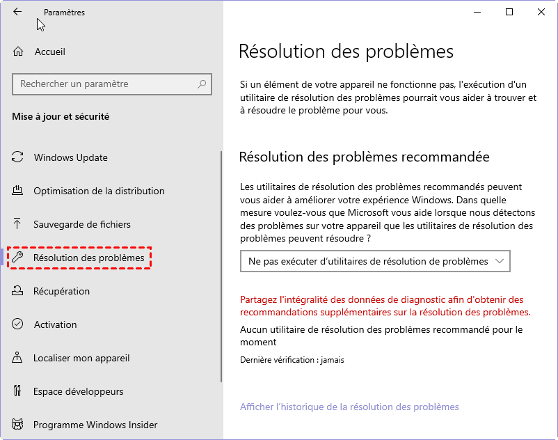 résolution des problèmes