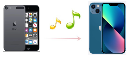 ipod to iphone
